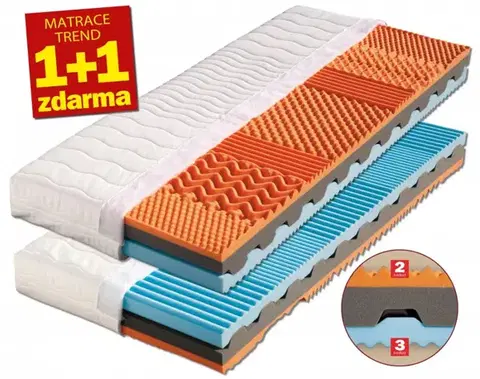 Matrace 1+1 Matrac 1+1 zdarma bio pena RONDA Dřevočal