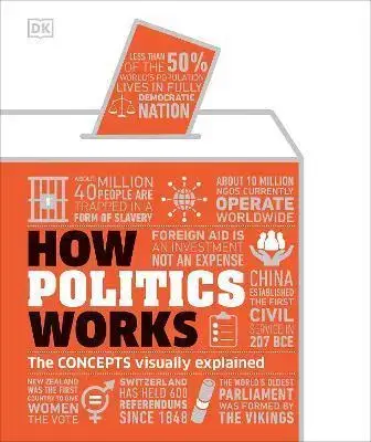 Politológia How Politics Works