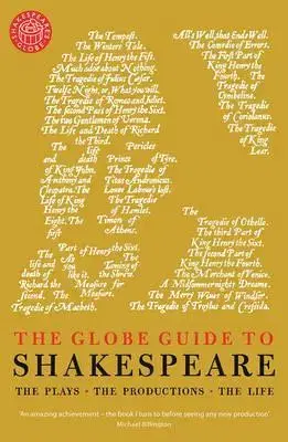Cudzojazyčná literatúra Globe Guide to Shakespeare - Andrew Dickson
