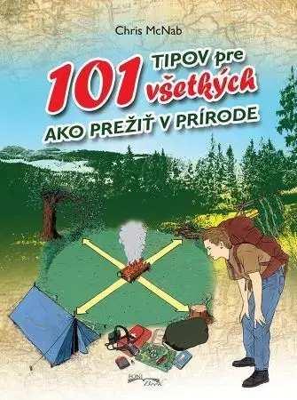 Pre deti a mládež - ostatné 101 tipov pre všetkých ako prežiť v prírode, 2. vydanie - Chris McNab