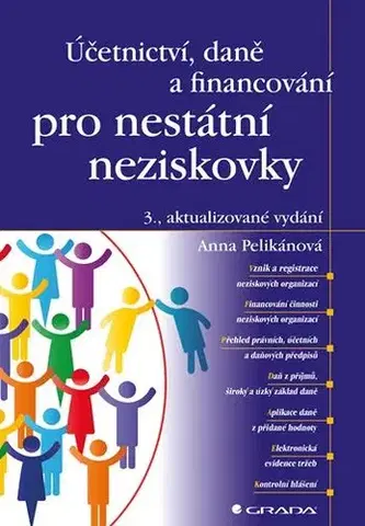 Dane, účtovníctvo Účetnictví, daně a financování pro nestátní neziskovky - 3. vydání - Anna Pelikánová