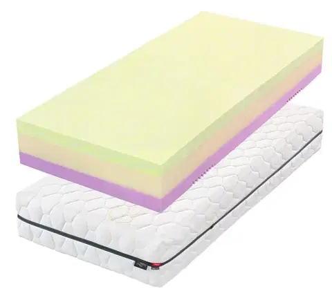 Matrace Zdravotný penový matrac Swisslab Active Tropico
