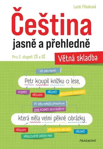 Pre predškolákov Čeština jasně a přehledně – Větná skladba - Lucie Filsaková