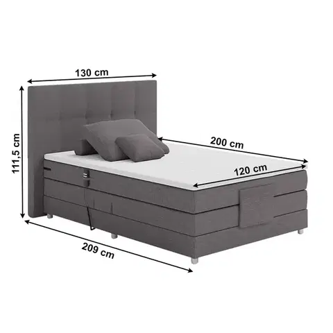 Boxspring Elektrická polohovacia boxspringová posteľ ISLA