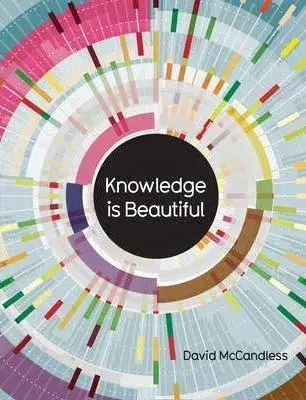 Cudzojazyčná literatúra Knowledge Is Beautiful