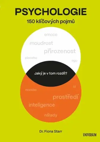 Psychológia, etika Jaký je v tom rozdíl? - Psychologie - Fiona Starr,Renáta Sobolevičová