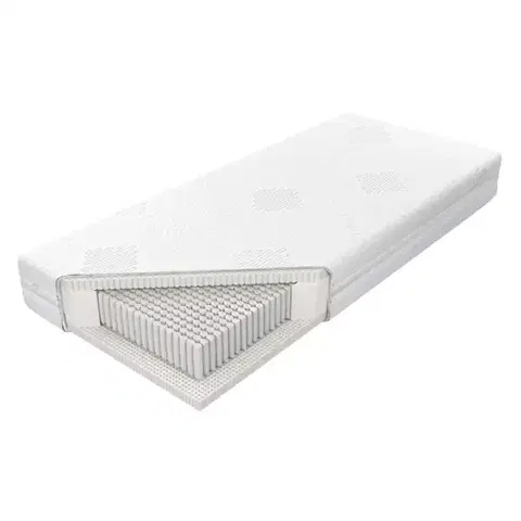 Latexové matrace Matrac Talalay Natural H2 Cooling 200/200