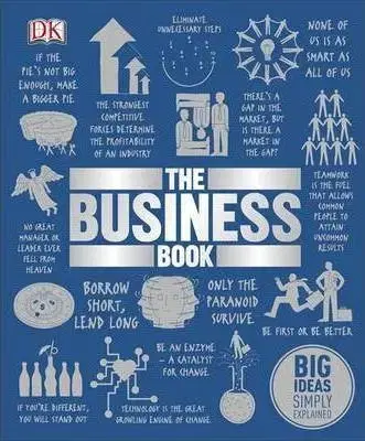 Cudzojazyčná literatúra Business Book