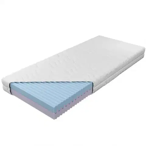 Penové matrace Matrac Wave Comfort Sena 90 H2/H3
