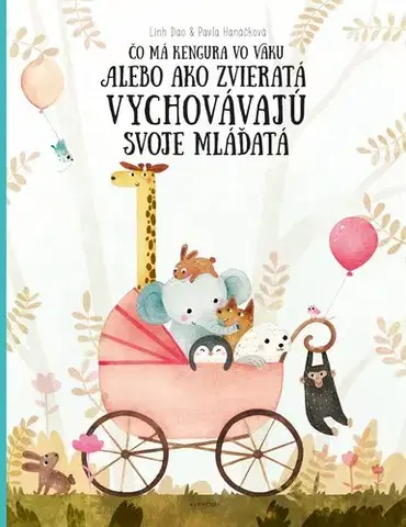 Príroda Čo má kengura vo vaku - Pavla